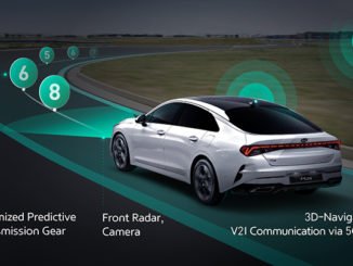 automatic transmission, Hyundai, ICT Connected Shift System, Kia