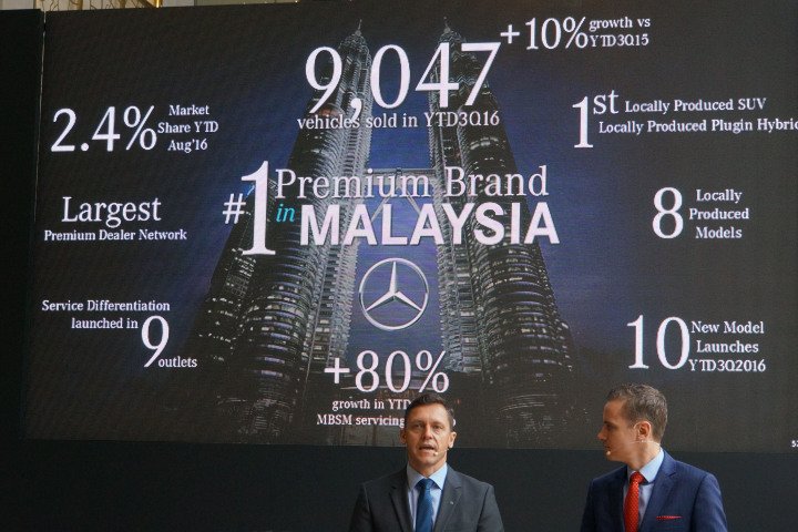 Mercedes-Benz Malaysia extends lead in 3Q 2016